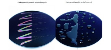MARUMI Super DHG ND32000 Серый фотофильтр