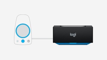 Bluetooth-адаптер Logitech Bluetooth Audio с мини-разъемом 3,5 мм