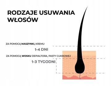 ITALWAX Мужская эпиляция Шпатель для твердого воска BARBER