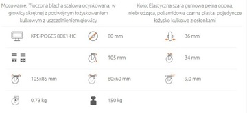 Zestaw 80 mm 4 szt guma koło MOCNE 550 KG kulkowe