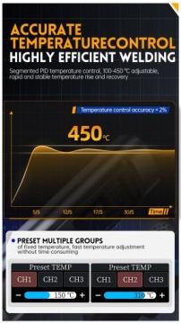 Fnirsi HS-02A Умный паяльник 100 Вт Комплект Стандартный