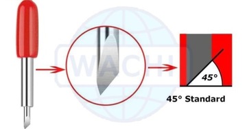 Нож типа Роланд, лезвие 45 градусов.
