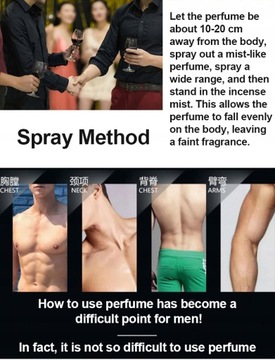 Стойкий парфюмерный спрей для мужчин