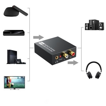 ОПТИЧЕСКИЙ КОНВЕРТЕР КОАКСИАЛЬНОГО TOSLINK В 2x RCA CINCH