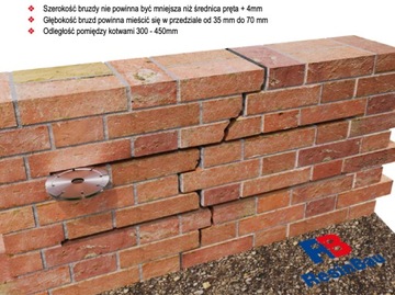 Спиральный анкер для трещин в фасадах 10 мм х 10 м