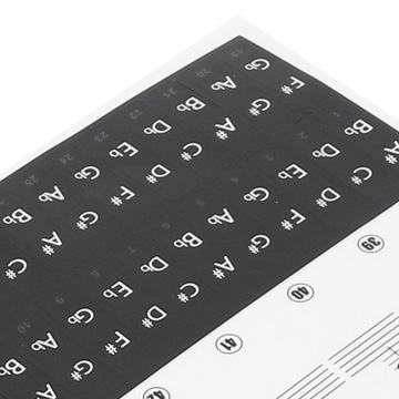 КЛАВИАТУРА ПИАНО ПРОЗРАЧНЫЕ НАКЛЕЙКИ ЛАМИНИРОВАНИЕ