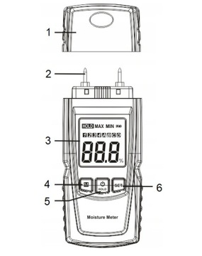 ИЗМЕРИТЕЛЬ ВЛАЖНОСТИ УНИВЕРСАЛЬНЫЙ ИЗМЕРИТЕЛЬ ВЛАЖНОСТИ