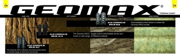120/90-19 DUNLOP GEOMAX MX53 TYŁ MOTOCROSS