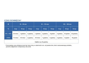 Клей Griffon WDF-05 с кисточкой - 250мл