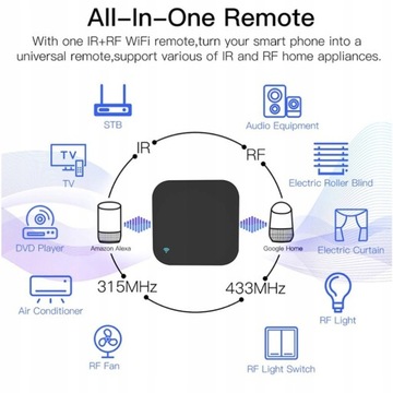 Tuya Smart RF IR Remote Control WiFi Smart Home