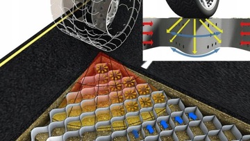 GEOCRAT GEOGRID GARDEN GAUN STRONG - ДЛЯ СКЛОНА - ECO GRID 2,5 см