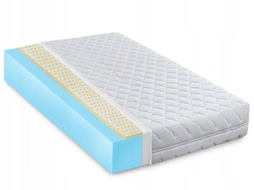90X200 POLSKI MATERAC Z LATEKSEM PIANKA GRUBY 19CM