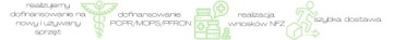 Лифт для инвалидов gw15m НОВЫЕ АККУМУЛЯТОРЫ