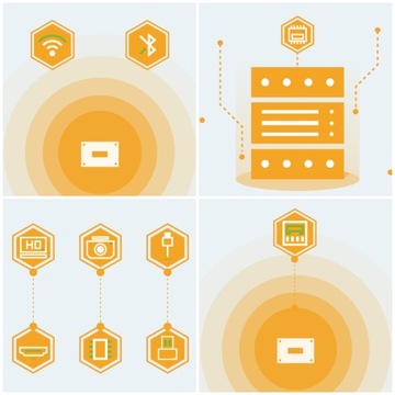 Микрокомпьютер Orange Pi 5B, 16 ГБ, HDMI 8K DDR4, USB RK3588S, 256 ГБ, флэш-память eMMC