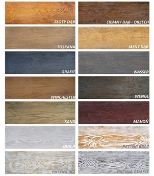 Имитация фасадной доски