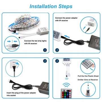 БЛОК ПИТАНИЯ ЗАРЯДНОЕ УСТРОЙСТВО СВЕТОДИОДНЫХ ЛАМП АДАПТЕР DC 12V 2A