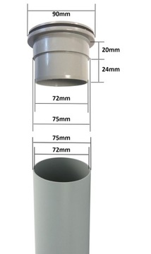СЛИВНАЯ ВОРОНКА SZTUCER 75 ДЛЯ ЖЕЛОБОВ С ПЛОСКИМ ДНОМ S