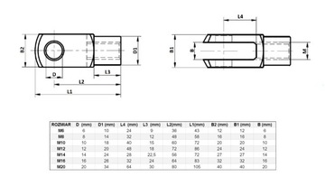 PRZEGUB WIDEŁKI M 8X32 OC DIN 71752G