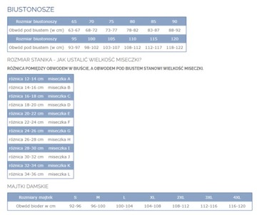 GAIA Biustonosz Wendy 877 r. 70I