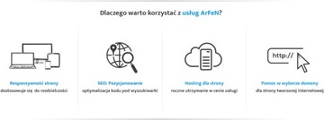 Сайт www визитка + домен + хостинг + ПРЕМИУМ шаблон Wordpress