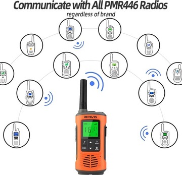 Рация Retevis RT45P, водонепроницаемость IP67