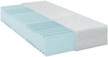 Materac 200x220 Piankowy twardy H4 SILVER WAVE 7 Stref