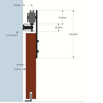 Руководство по мебели для раздвижных дверей MINI OLD