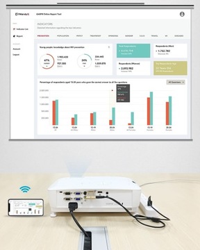 ТВ-приставка с Wi-Fi и AnyCast MiraCast AirPlay DLNA