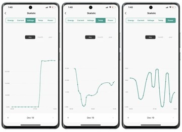 Licznik WiFi TUYA energii prądu watomierz przekaźnik 40A LCD na szynę DIN