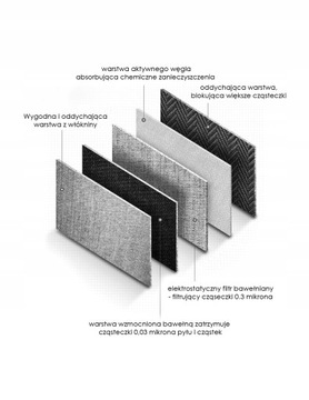 АНТИСМОГНАЯ МАСКА GINZA TOKYO