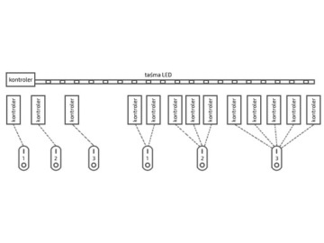 Контроллер Пульт дистанционного управления RF 12A RGB LED MiBoxer FUT037S