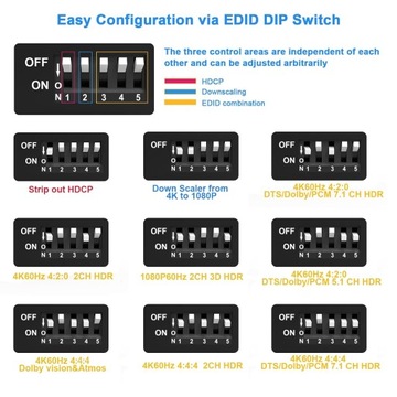 HDMI 4K 60Гц 1080P