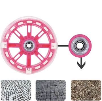 БОКОВЫЕ ПОДДЕРЖИВАЮЩИЕ КОЛЕСА ДЛЯ УЧЕБНОГО ВЕЛОСИПЕДА 12–20 ДЮЙМОВ