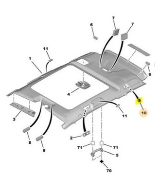 КРЫШКА ПОТОЛКА CITROEN C4 PICASSO C5 (X7)