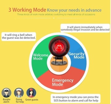 Сигнализация Беспроводной PIR-датчик двери Сирена Звуковой сигнал