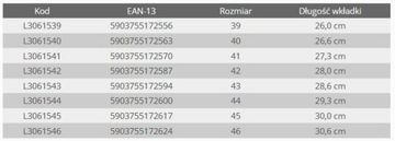 LAHTI PRO Рабочая обувь, треккинговые сандалии, размер. 39