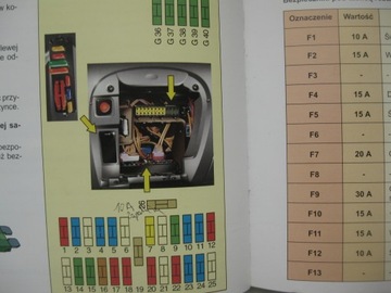 Citroen C5 01-04 инструкция по эксплуатации +Navi PL +кейс