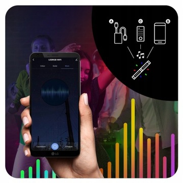 НЕОНОВАЯ СВЕТОДИОДНАЯ ЛЕНТА 20М (2x10) RGB WIFI TUYA УДАЛЕННОЕ ПРИМЕНЕНИЕ IP67 24В ВОДОНЕПРОНИЦАЕМАЯ