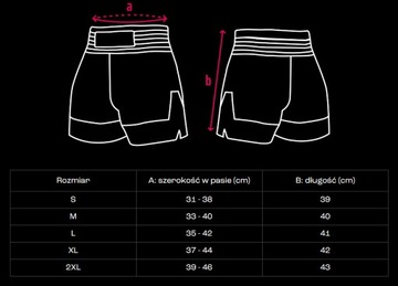 Шорты NEO Extreme Hobby Muay Thai Lime M