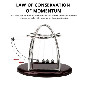 Колыбель Ньютона, баланс, стальные шарики, физика, наука, маятник, украшения, игрушка