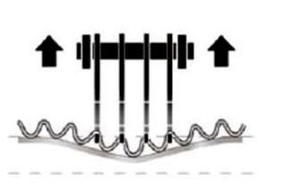 Сварочный держатель Claw Claw Spotter Spotter для шайб для насадок из гофрированной проволоки