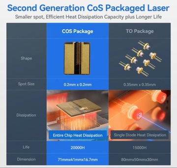 Лазерный гравер iKier K1 Pro Max 70 Вт