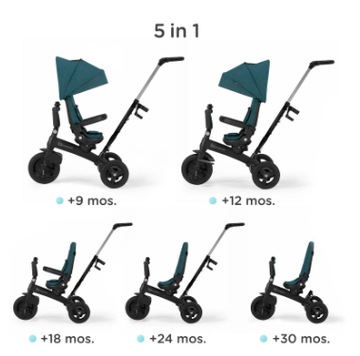 ТРЕХКОЛЕСНЫЙ ВРАЩАЮЩИЙСЯ ВЕЛОСИПЕД Kinderkraft TWIPPER