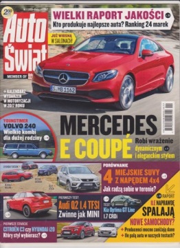 Авто Свят № 1-39,41-51 с 2017 г.