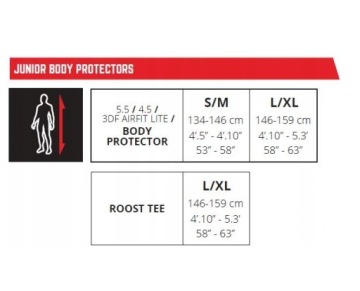 КУРТКА-ДОЖДЕВИК LEATT ПРОЗРАЧНАЯ КУРТКА RACECOVER TRANSLUCENT XX