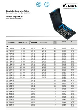 комплект для ремонта резьбы M 3 x 0,5 1.5D VOLKEL