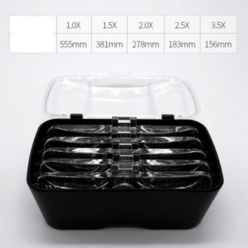 Лупы - увеличительное стекло - линзы 5 шт.