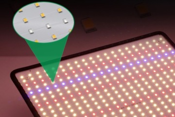 ПАНЕЛЬНЫЙ ПОДВЕСНОЙ СВЕТИЛЬНИК ДЛЯ ВЫРАЩИВАНИЯ РАСТЕНИЙ ПОЛНЫЙ СПЕКТР 50ВТ 500 LED