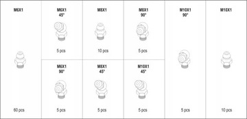 KALAMITEK YATO YT-06888 Комплект смазочных ниппелей 110 шт.