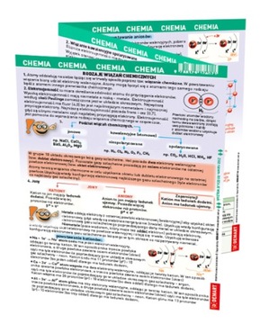Chemia. Maxi ściąga